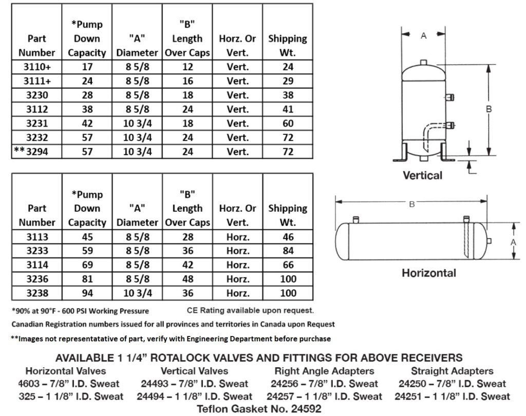 Receivers - ASME - For 600 PSI (R410A) - Refrigeration Research