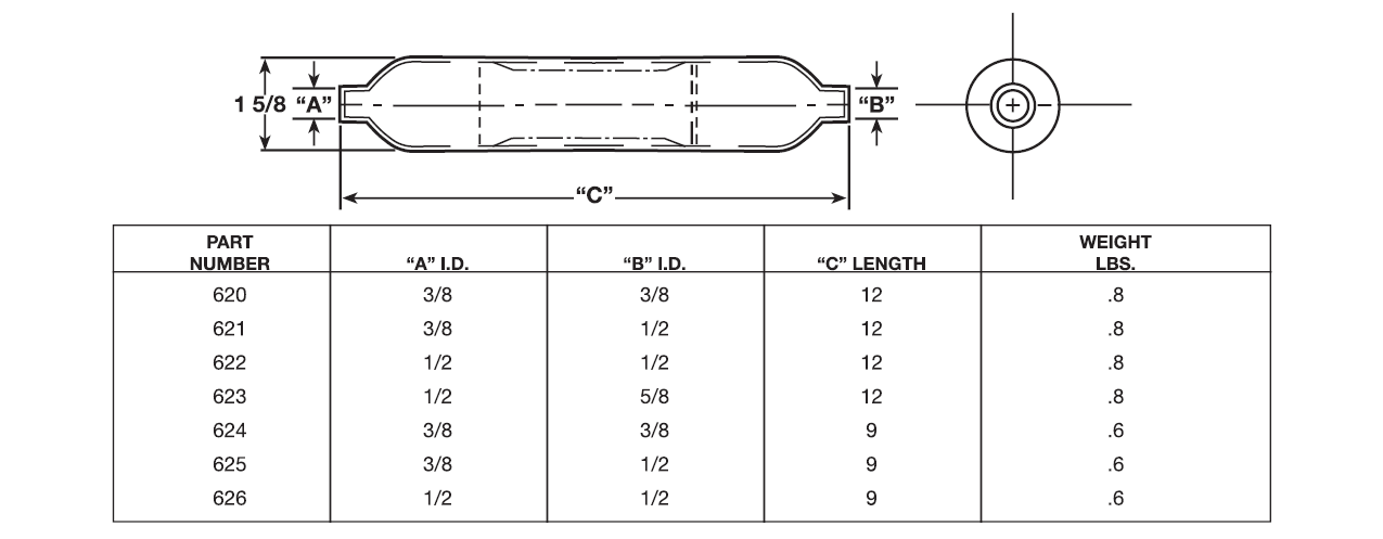 Accumulators and Accumulator Driers Data