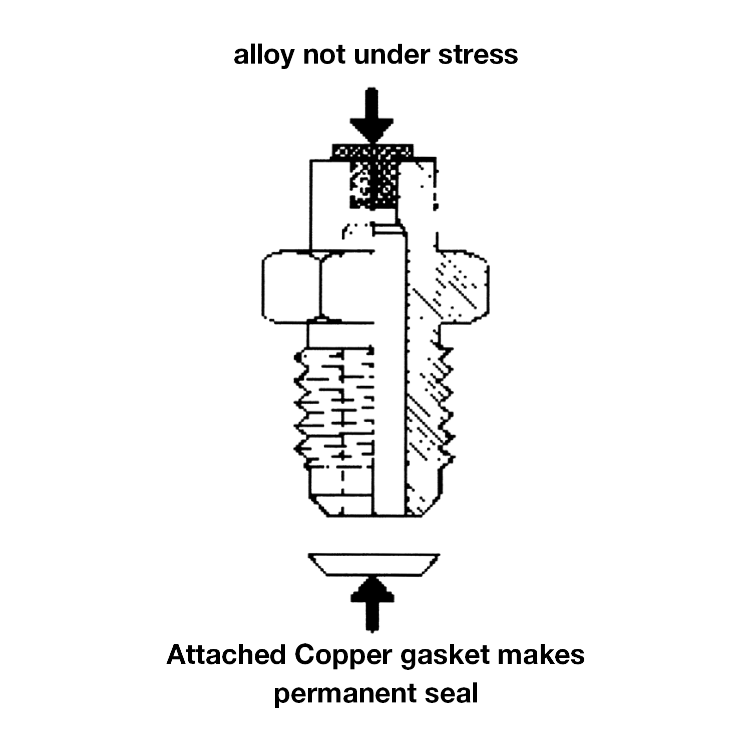 fusible-plugs-refrigeration-research