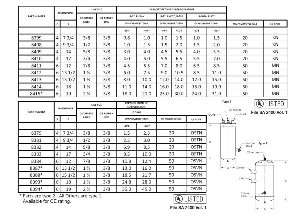 Oil Separators and Oil Separators for 410A - Refrigeration Research