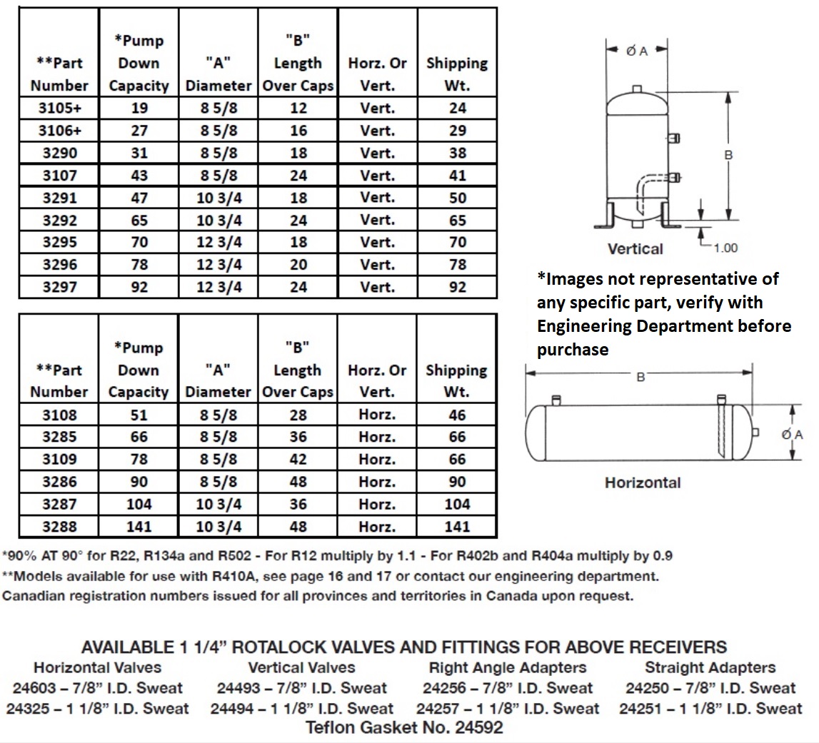 Receivers - ASME - For Rotalock Fittings - Refrigeration Research